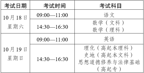 2025云南成考高起本、高起?？荚嚂r間表